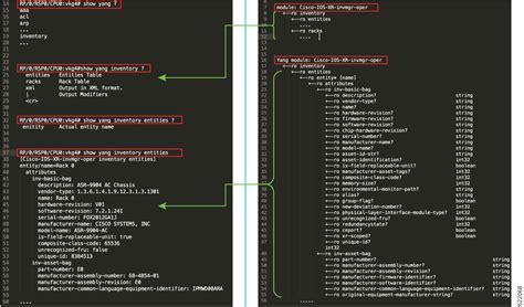 Image result for Command Line Interface Description