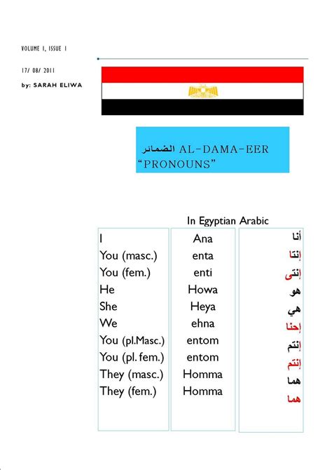 Image result for Egyptian Arabic