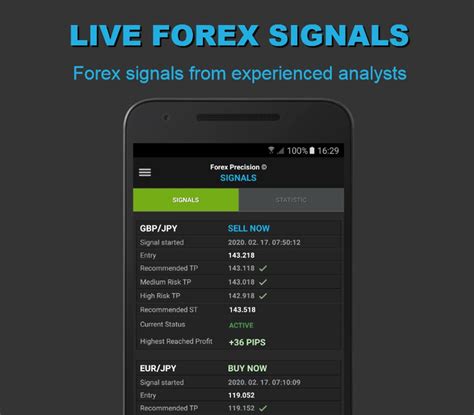 Image result for Forex Android