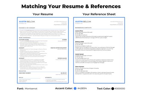 Toradh íomhá ar Reference List Examples for Resumes