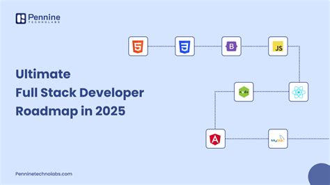Image result for full stack development roadmap pdf