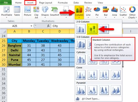 Toradh íomhá ar Microsoft Excel Formatting Tips