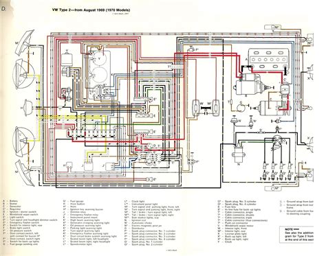 Image result for 1968 Camaro Engine Wiring Diagram