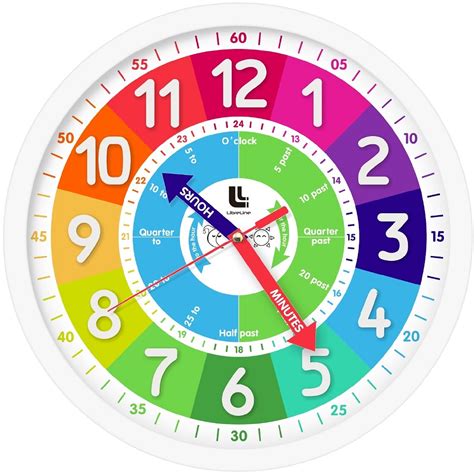 Amazon.com: 3D Kids Colorful Learning Wall Clock - Easy to Read ...