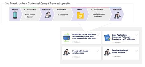 Knowledge Graph Software-साठीचा प्रतिमा निकाल