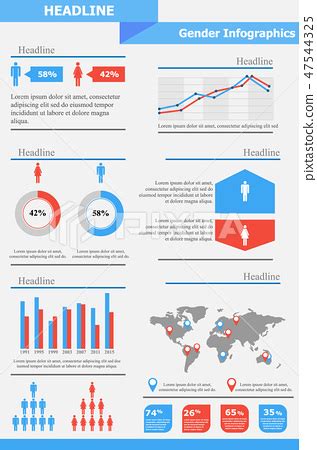 Image result for Gender-Neutral Infographic