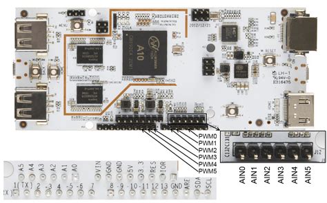 Image result for Servo H Arduino