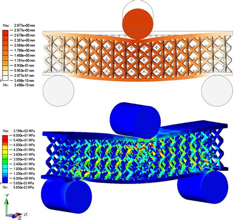 Toradh íomhá ar Finite-Element Simulation of Building Structure Construction
