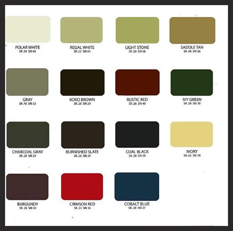 Color Coding in Plain Sheet Metal に対する画像結果