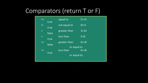 Toradh íomhá ar Recursive Loop Types