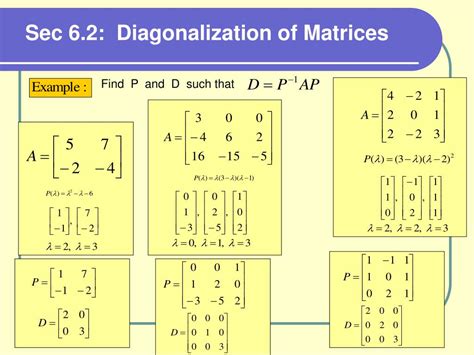 Afbeeldingsresultaten voor Diagonal Form Matrix