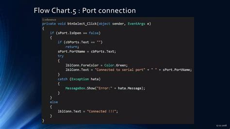 Toradh íomhá ar Flow Chart of Radar System Using Arduino
