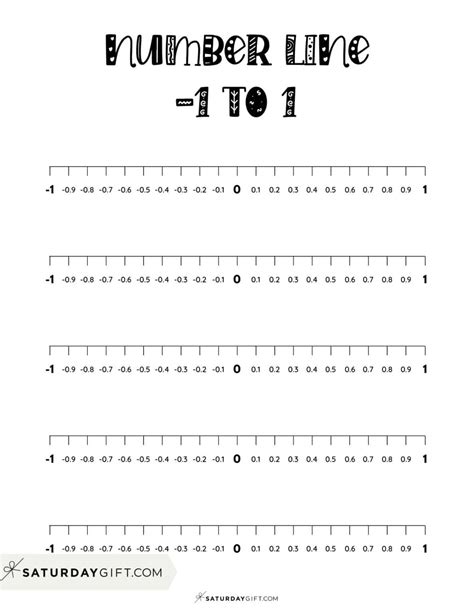 Negative Number Line Rule Sheet に対する画像結果