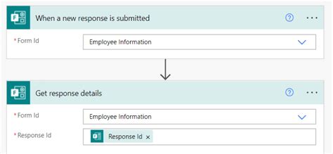 Afbeeldingsresultaten voor Power Automate Dynamic Content