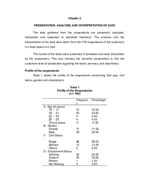 Data Interpretation Research Example に対する画像結果
