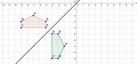 Image result for Reflection Diagonal Line