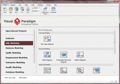 Image result for Visual Paradigm Video Editing