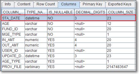 Image result for SQL Server Data Types for Same Year