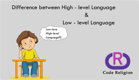 Image result for High Level Language Examples for Kids