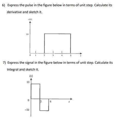 Image result for Calculus Sketch Graph of a Pulse Function