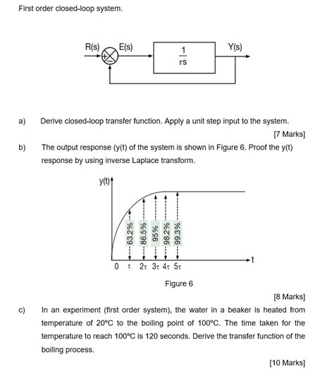 Toradh íomhá ar Define First Order System