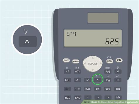 Afbeeldingsresultaten voor How to Factor with Negative Exponents