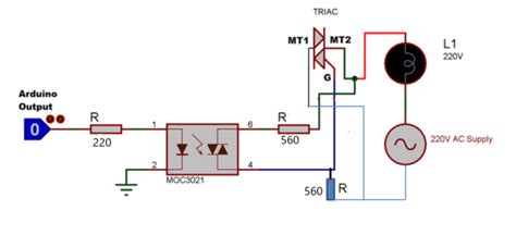 Phase Control Module に対する画像結果