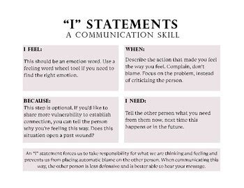 Image result for Free Example of Communication Statement