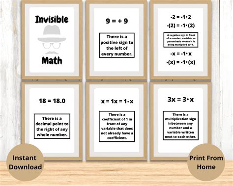 Negative Number in Math に対する画像結果