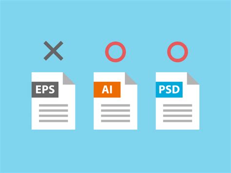 Image EPS に対する画像結果