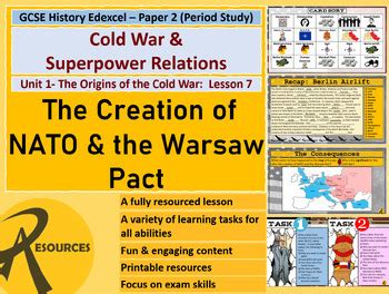 Afbeeldingsresultaten voor The Formation of NATO and Warsaw Pact