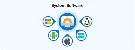 Couter Software に対する画像結果