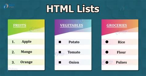 Image result for HTML List Design Template
