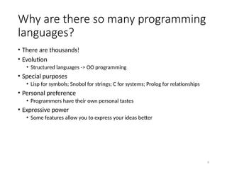 Afbeeldingsresultaten voor What Is the Purpose of a Programming Language