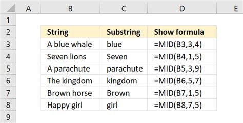 Image result for Mid Find Function