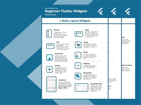 Toradh íomhá ar Flutter Stack Widget Design