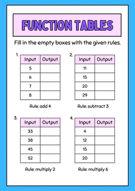 Image result for Grade 8 Math Sheets