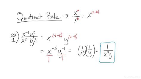Résultat d’images pour Quotient Rule with Negative Exponents Problems
