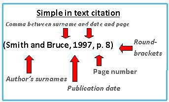 Image result for Citation Number Example