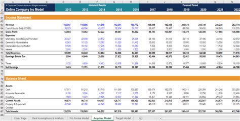Excel Color Coding Finance に対する画像結果
