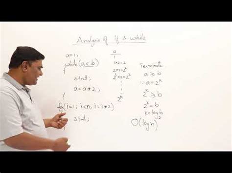 Image result for While Loop vs for Loop Time Complexity