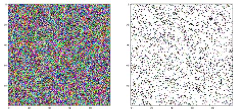 Afbeeldingsresultaten voor Color a Pixel Python