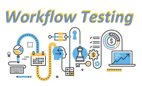 Image result for Software Testing Work Flow