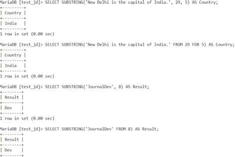 Toradh íomhá ar Substr Syntax