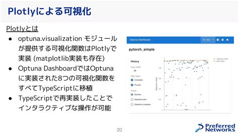 Optuna Dashboard Study User Atributes に対する画像結果