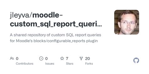 Toradh íomhá ar Moodle SQL Queries