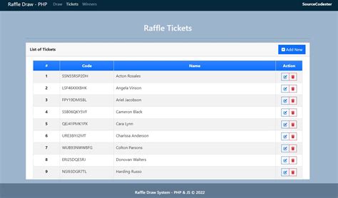 Toradh íomhá ar Facebook Using PHP Source Code