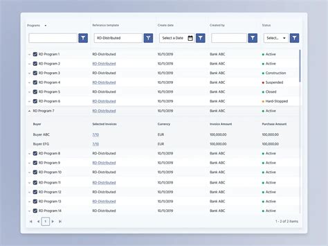 Image result for Nested Community Graphic