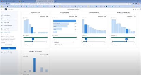 Image result for Data Mining Software Tools