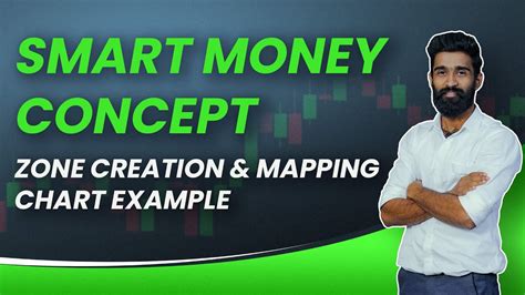 Image result for Smart Money Graph Example